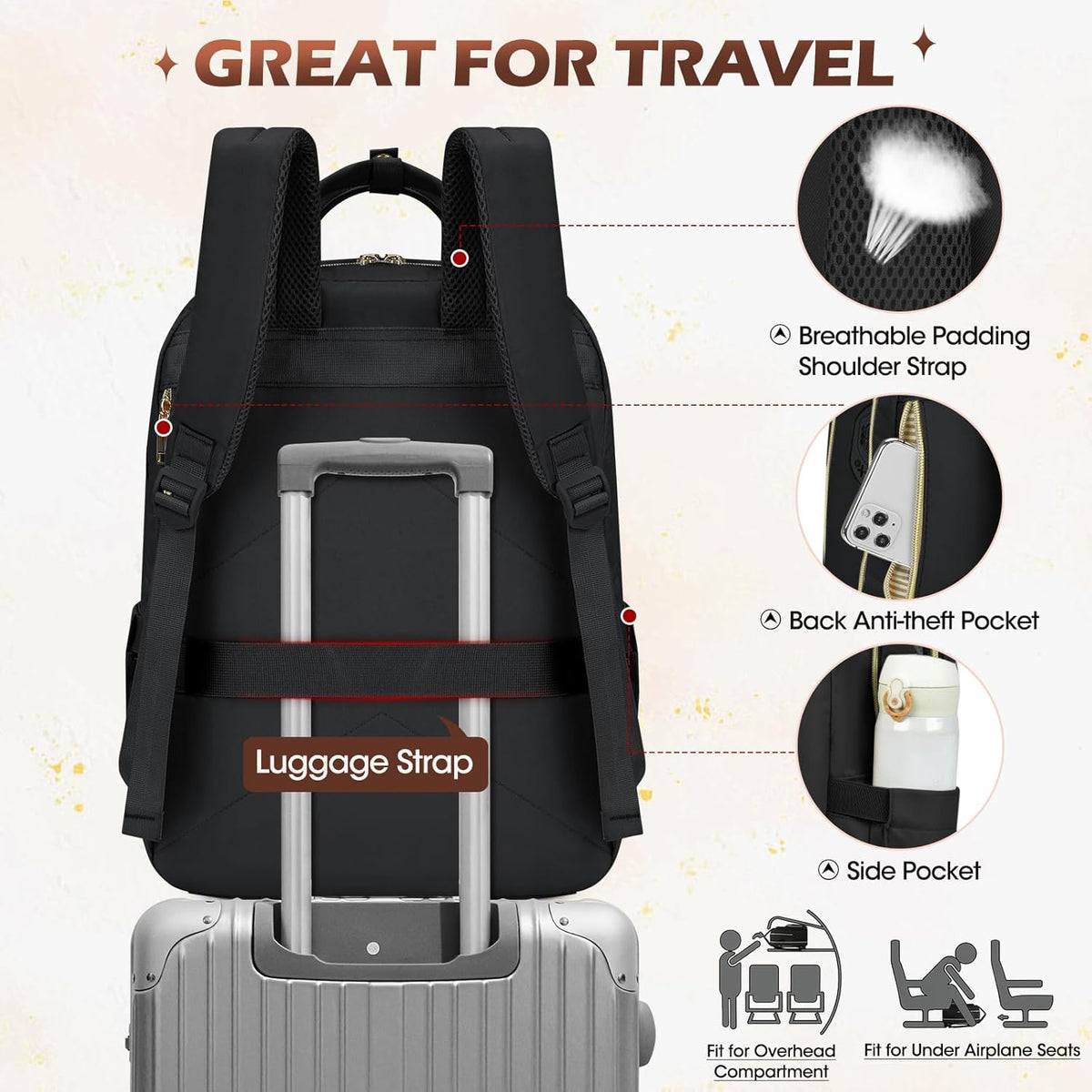 Unisex Water-Resistant 15.6 Travel Laptop Backpack