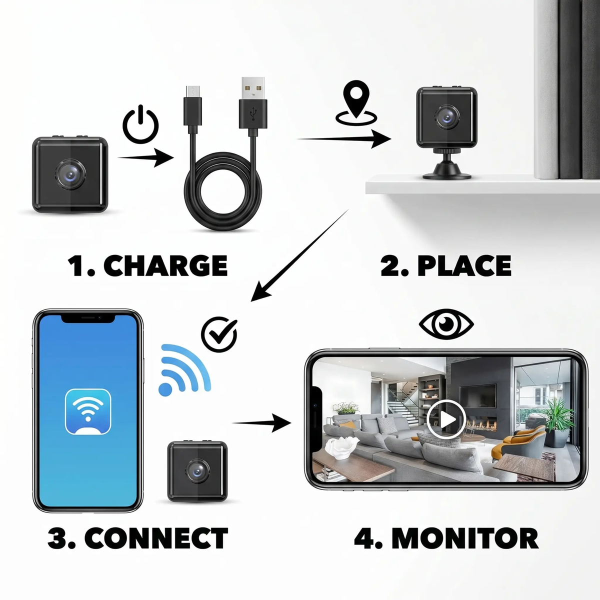 1080P Wireless WiFi Security Camera - Weather-Resistant, App-Controlled Indoor & Outdoor Small CCTV Surveillance Camera