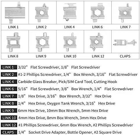 29-in-1 Stainless Steel Multi-Tool Bracelet