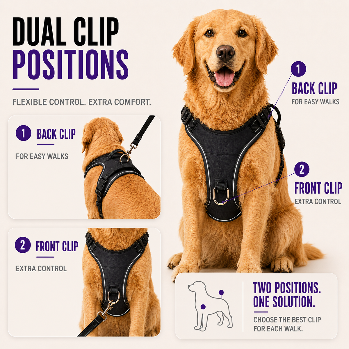 Adjustable No-Pull Chest Harness