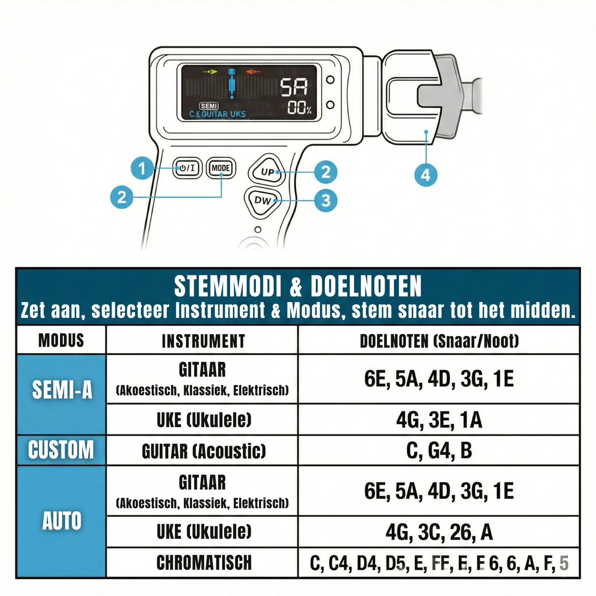 Automatic Guitar Tuner