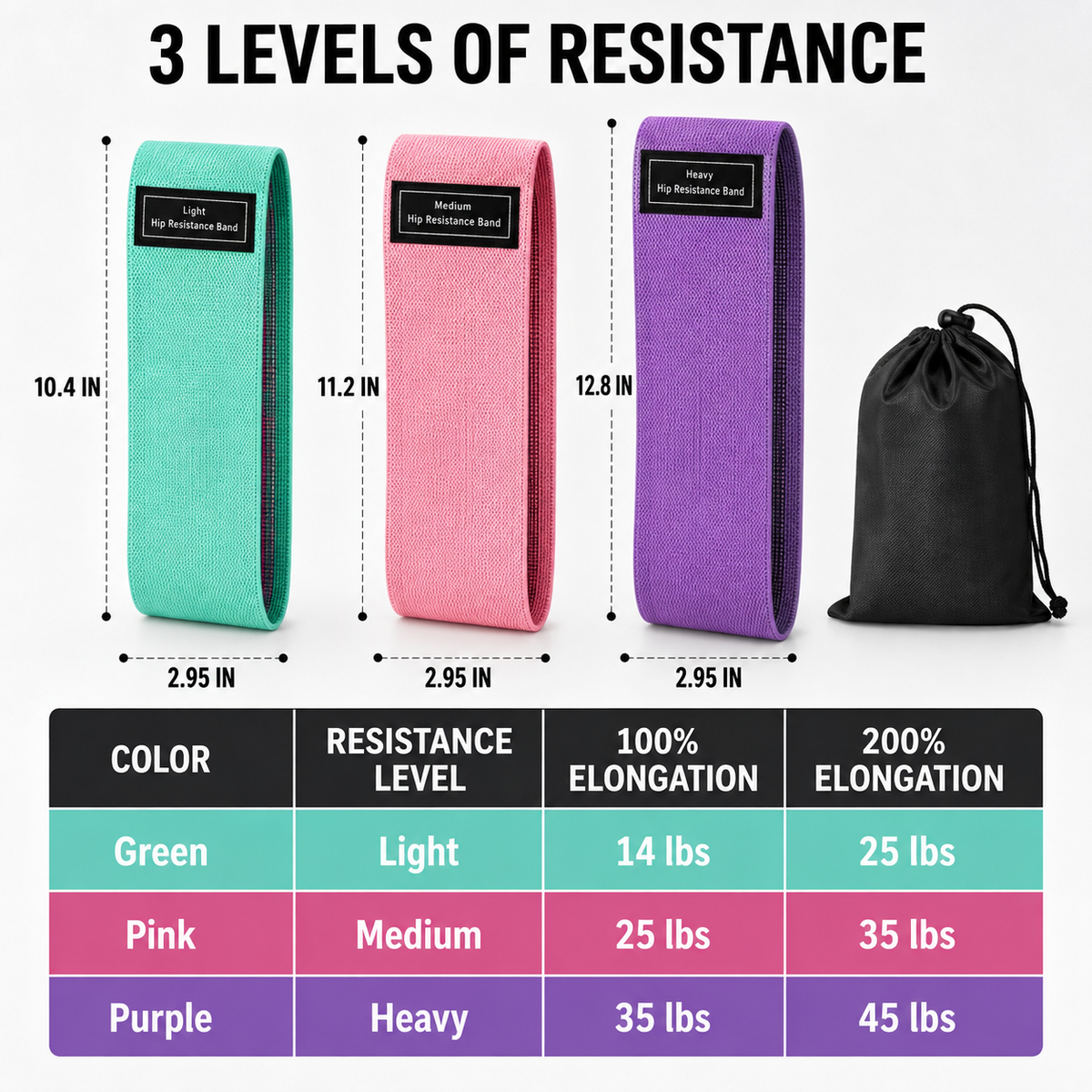 Fabric Resistance Loop Bands