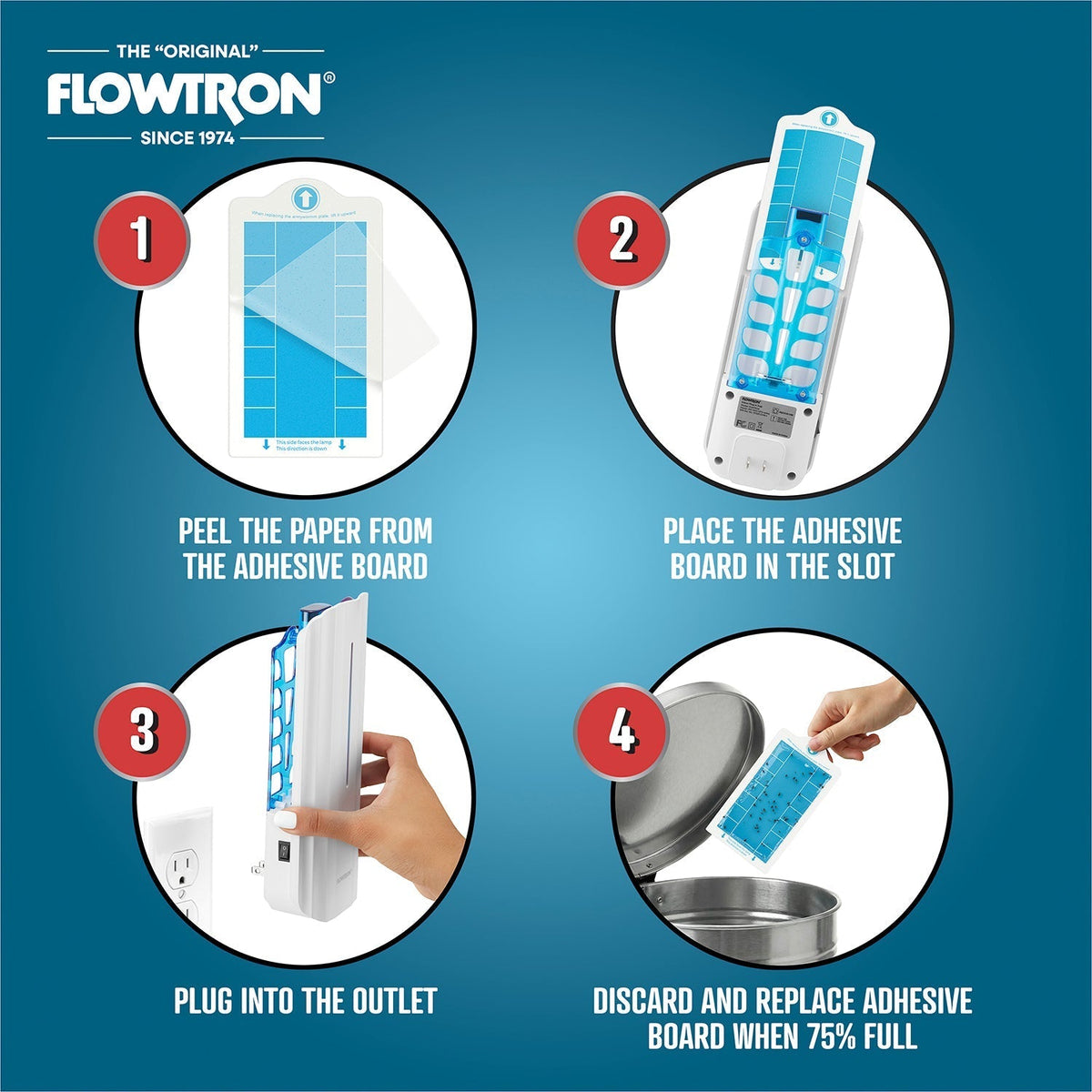 Indoor Plug-In Fly Trap