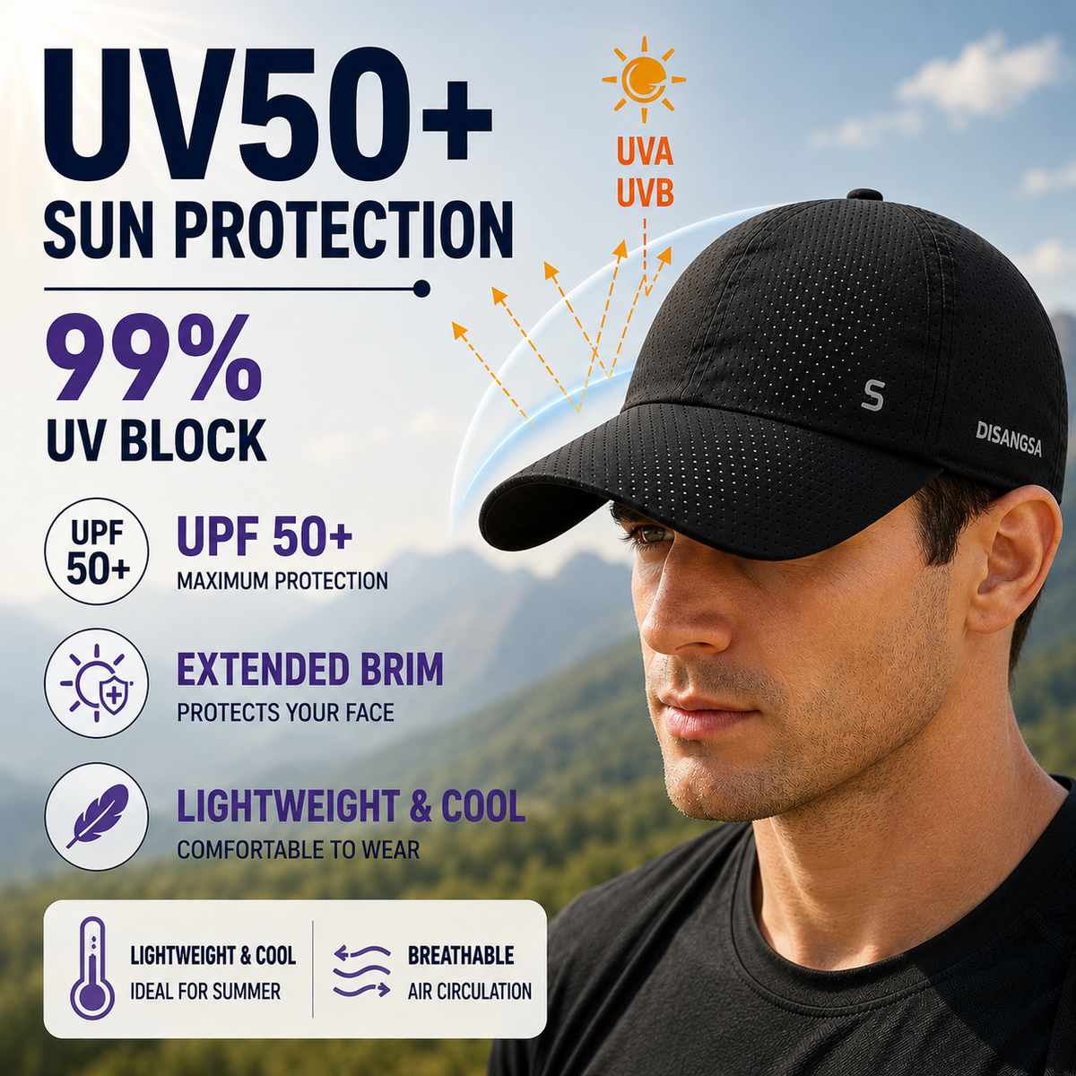 Lightweight Perforated Baseball Cap