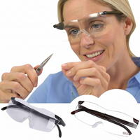 Magnifying Glasses | 250-Degree Vision