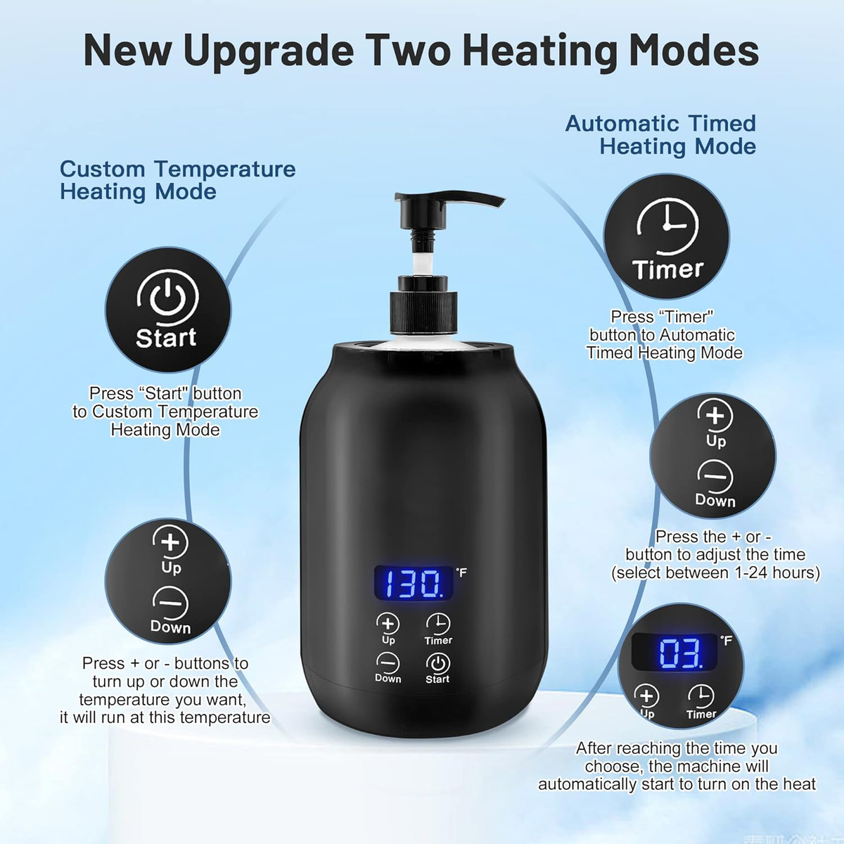 Portable Electric Massage Oil Warmer with Fast Heating and Digital Control