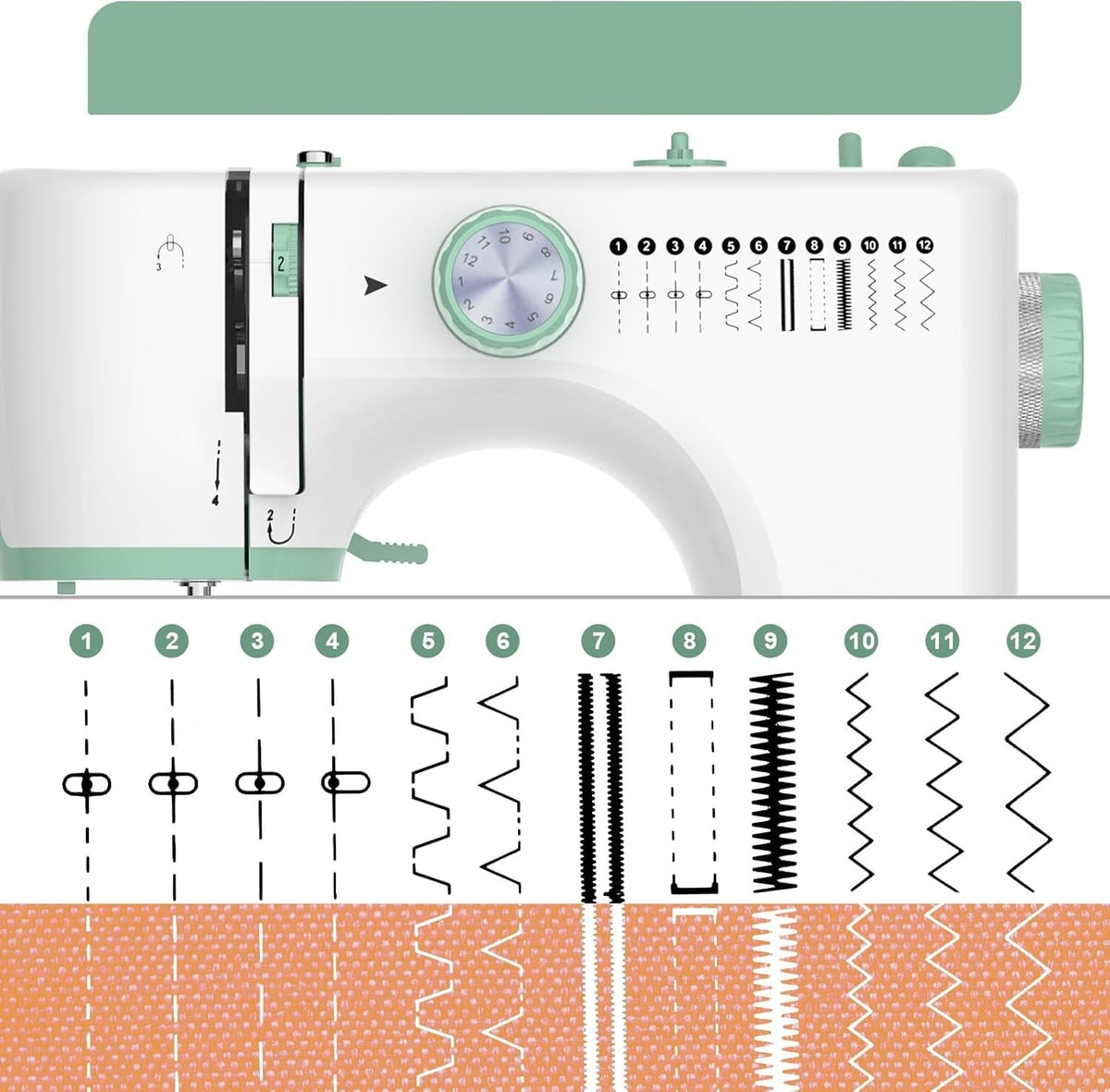 Portable Sewing Machine with 12 Stitch Patterns and Extension Table for Beginners