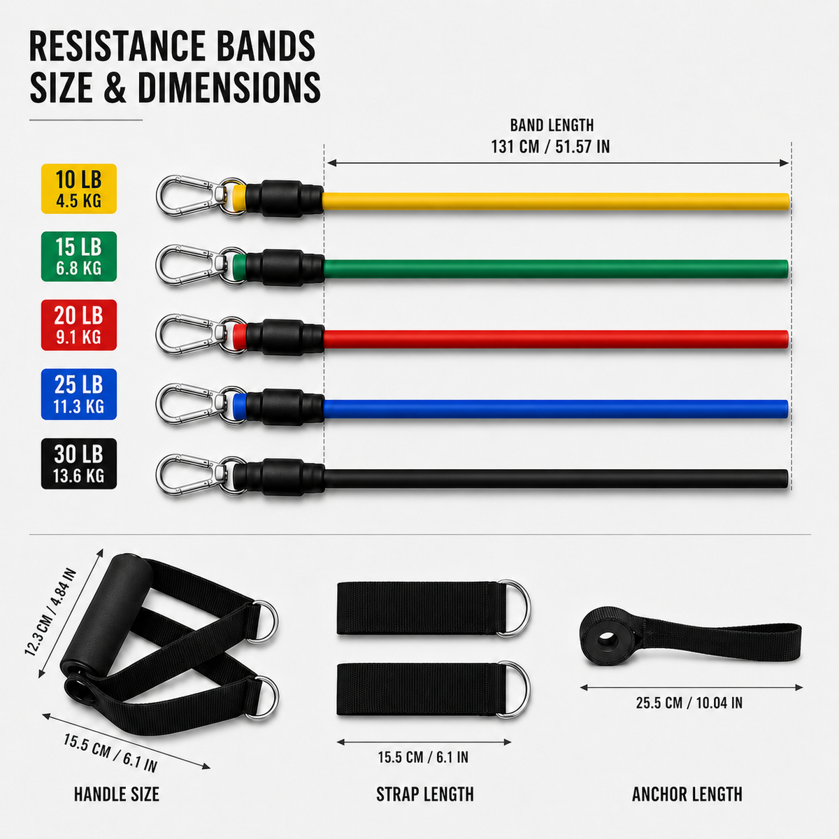 Resistance Band Set