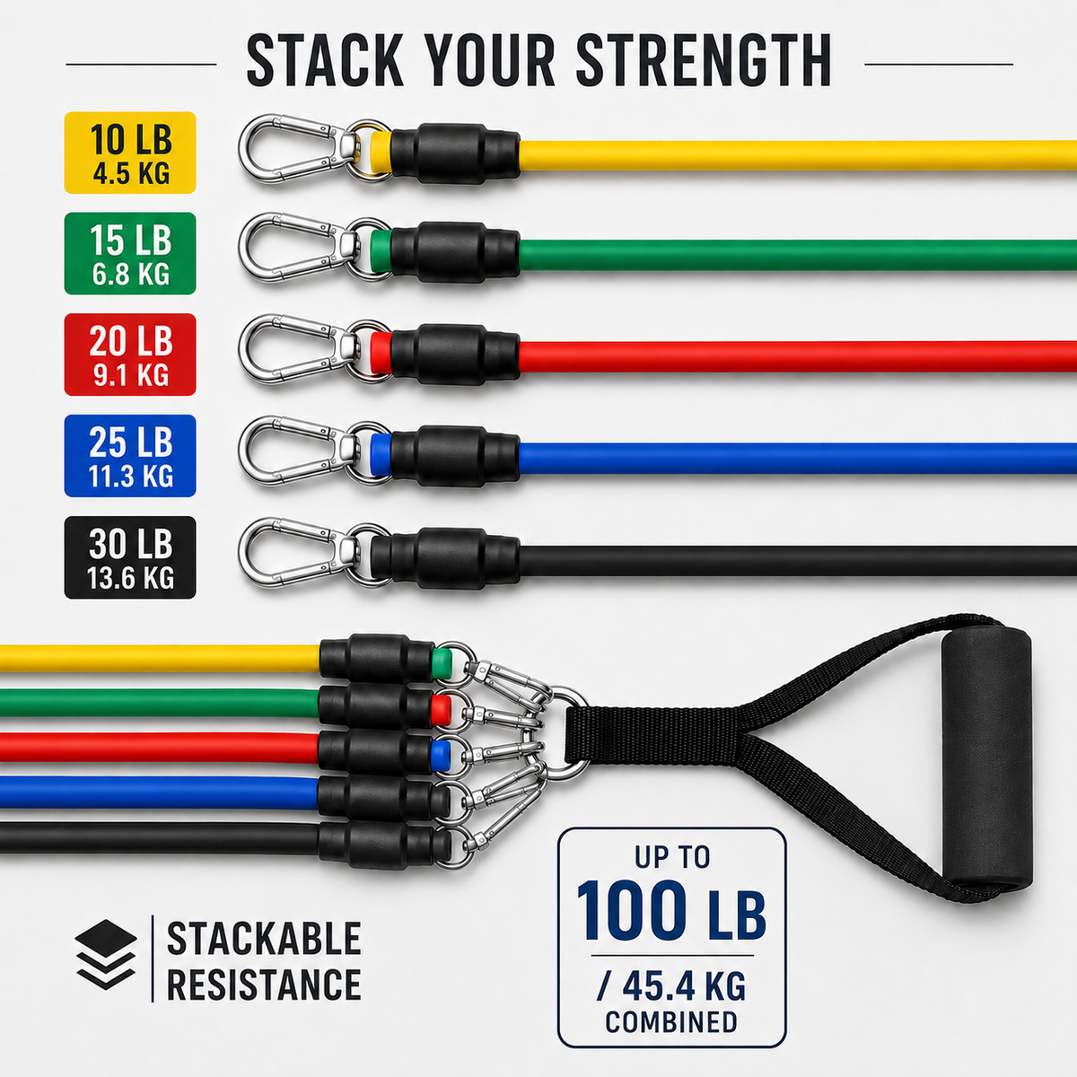 Resistance Band Set