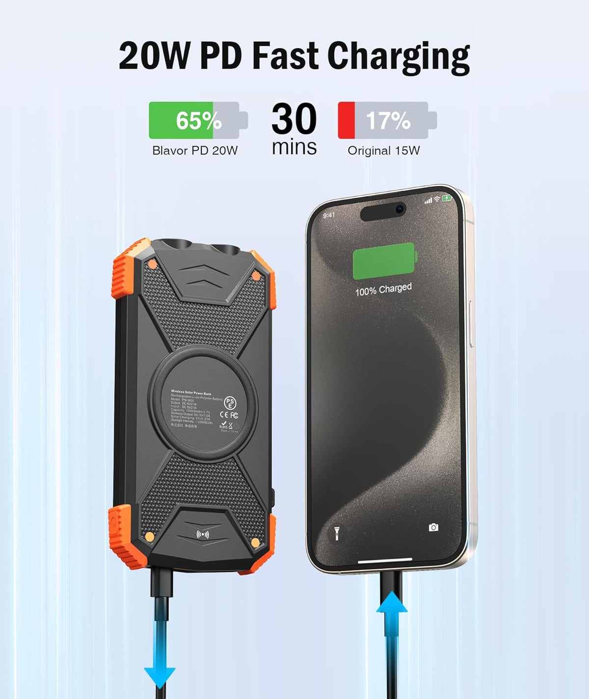 Solar Power Bank Emergency Battery IPX4