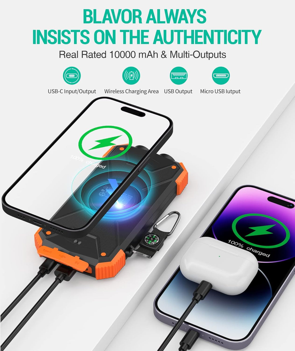 Solar Power Bank Emergency Battery IPX4