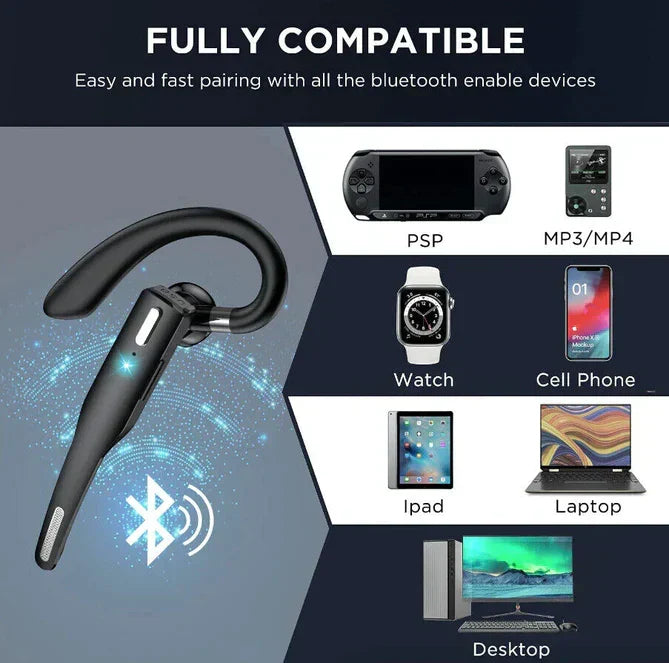 Trucker Dual-Mic Wireless Bluetooth 5.1 Noise-Cancelling Headset