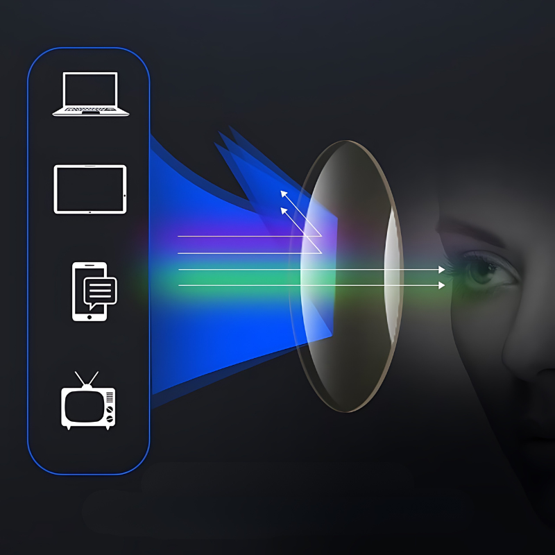 Ultralight Multifocal Reading Glasses for Men and Women - For Near and Distance Vision