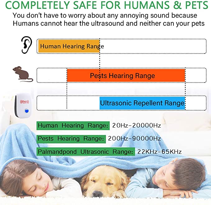 Ultrasonic Rodent Repeller Device