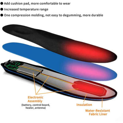 Universal Rechargeable Heated Insoles - Heats in 30 Seconds