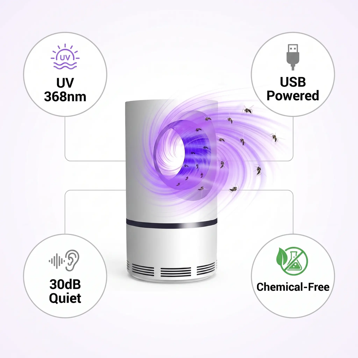 UV Light Insect Trap - Indoor/Outdoor Mosquito & Fly Killer