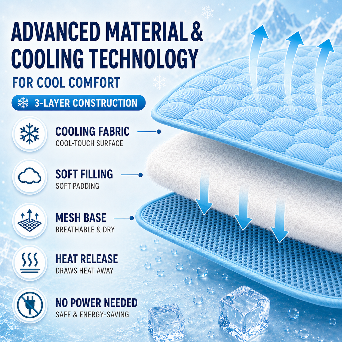Washable Pet Cooling Mat